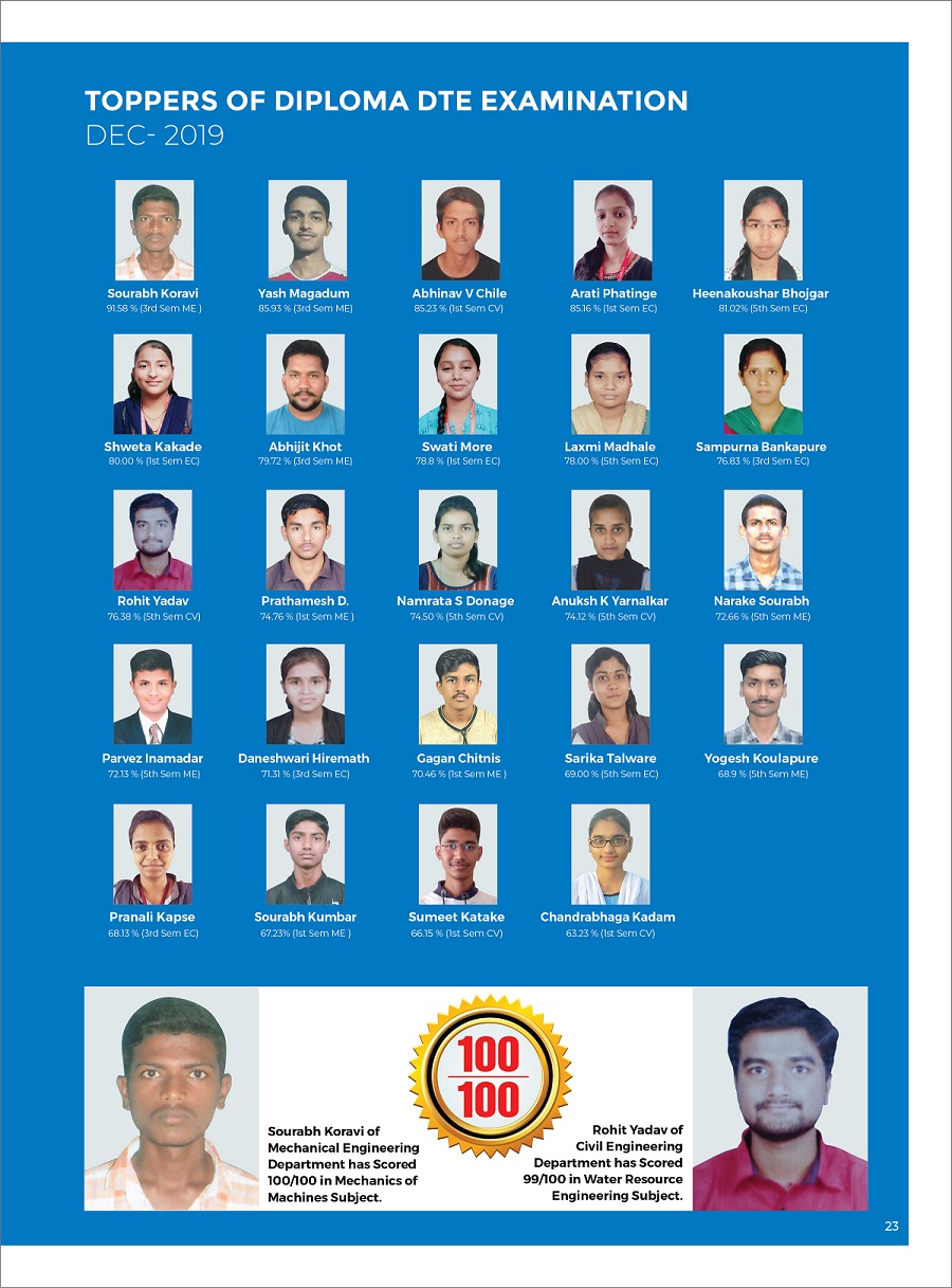 Toppers Of Diploma DTE Examination Dec-2019